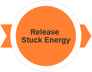 Release Stuck Energy